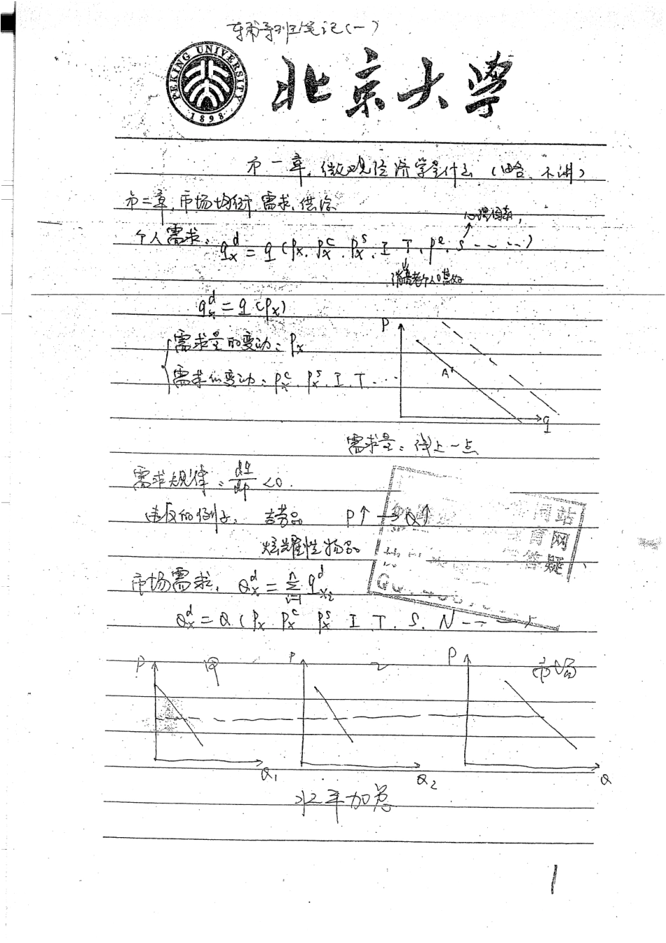微观经济学辅导班讲义94页(1).pdf_第3页
