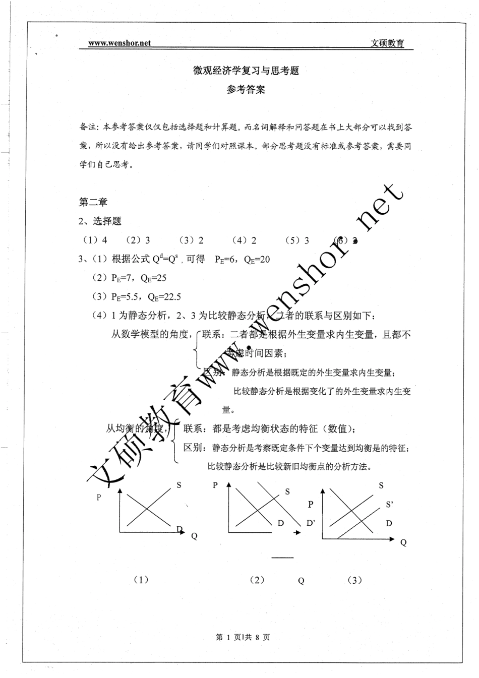 微观经济学复习思考题 答案.pdf_第1页
