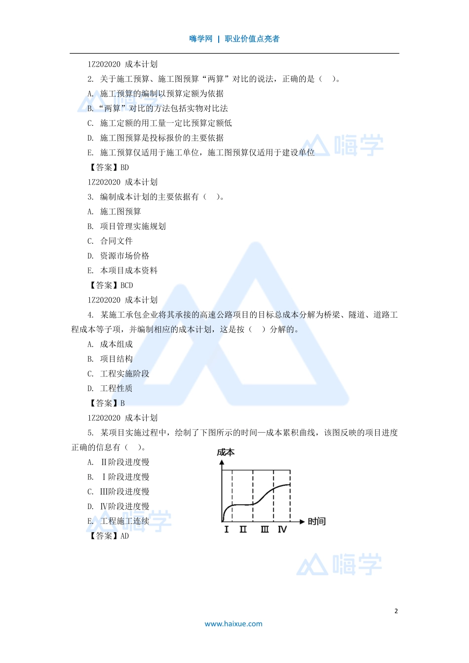 03-1Z202000 建设工程项目成本管理.pdf_第2页