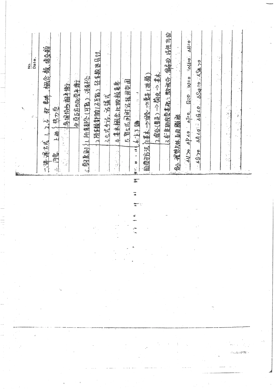 物理化学手写清晰版笔记60.pdf_第1页