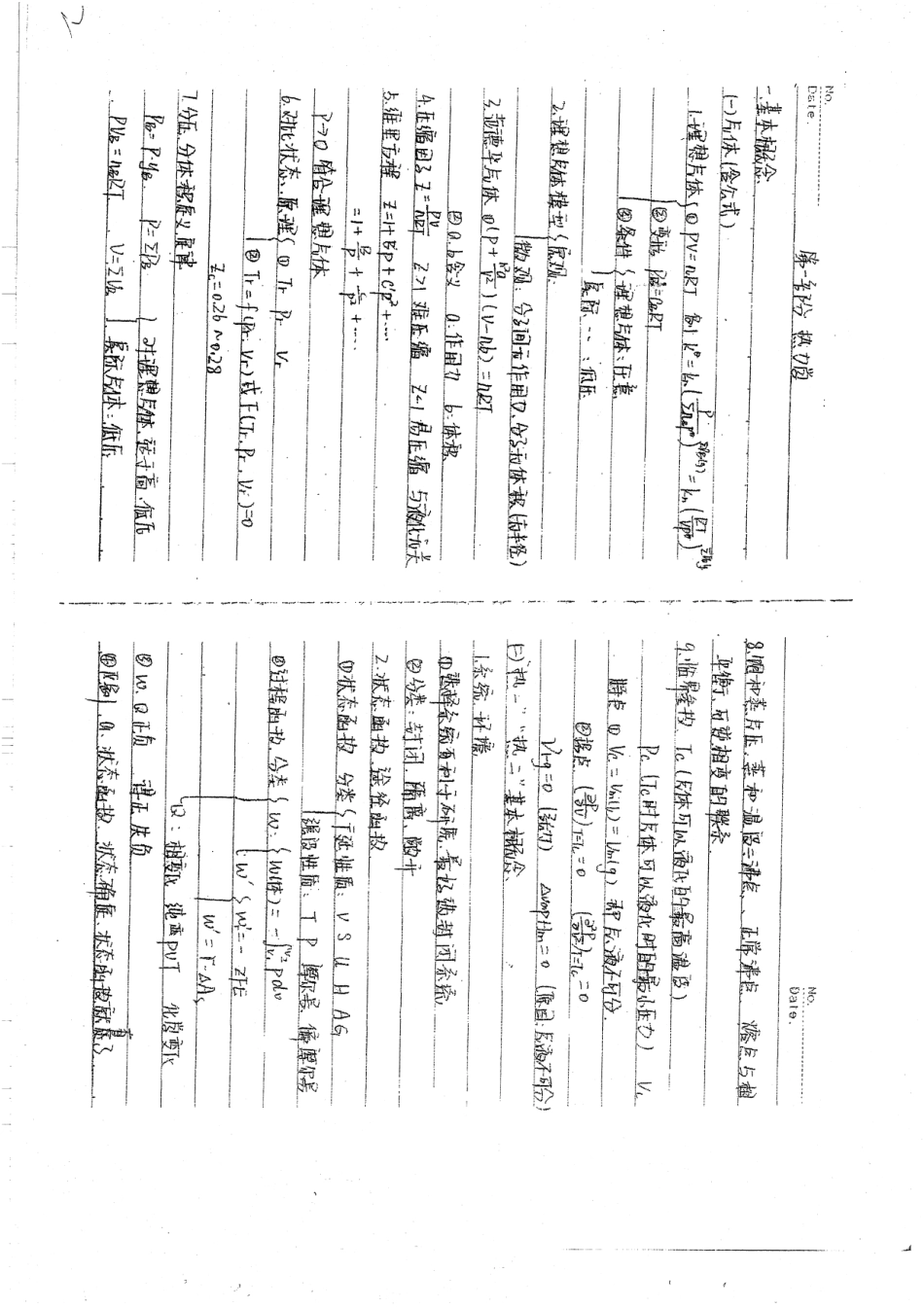 物理化学手写清晰版笔记60.pdf_第2页