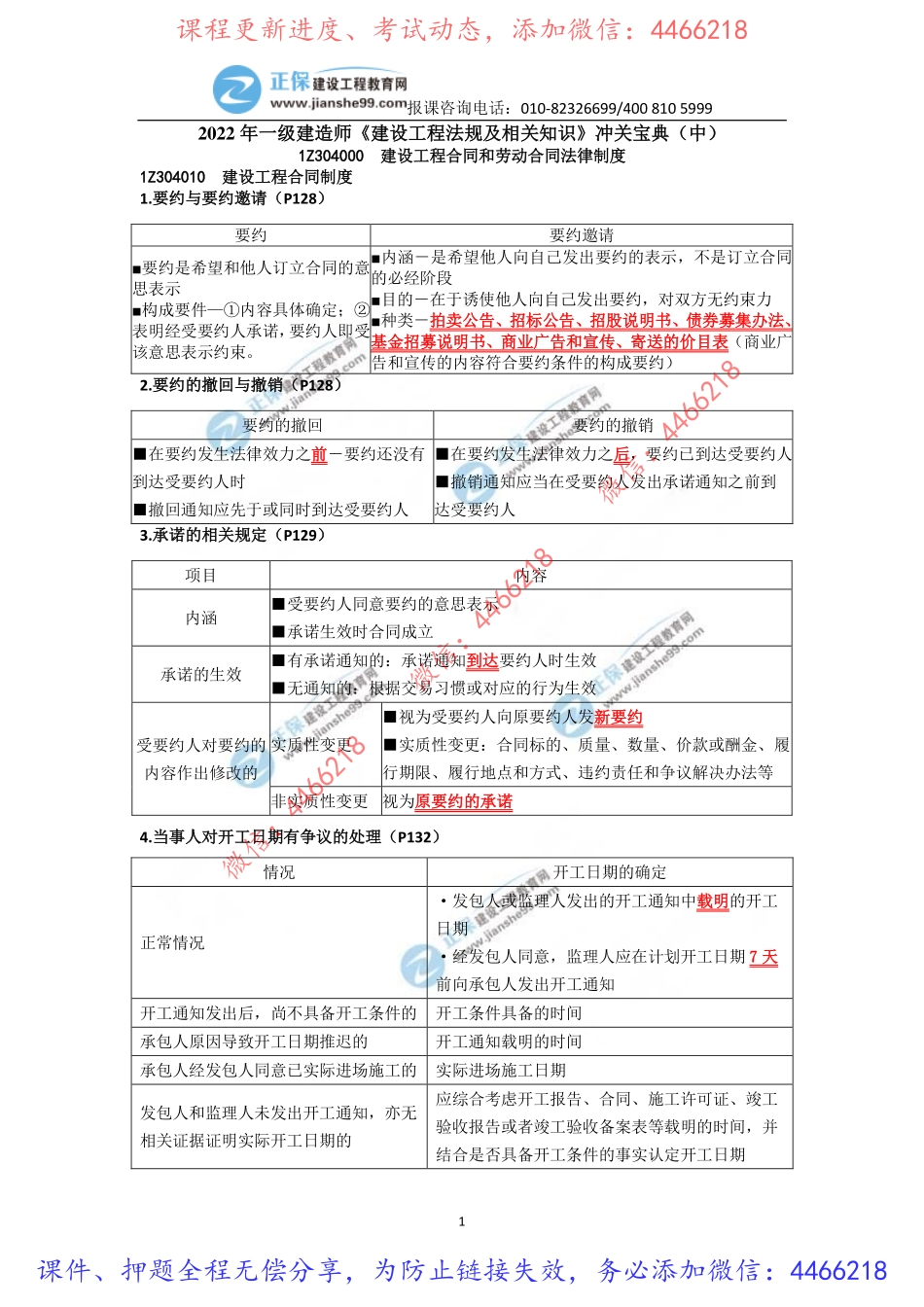 一建法规-JG-冲关宝典（中）.pdf_第2页