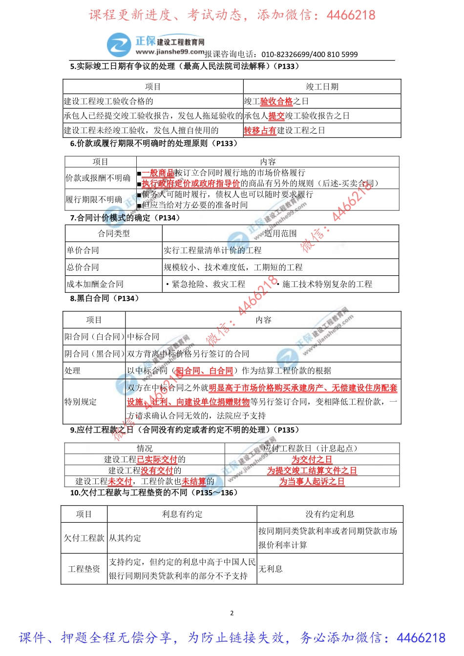 一建法规-JG-冲关宝典（中）.pdf_第3页