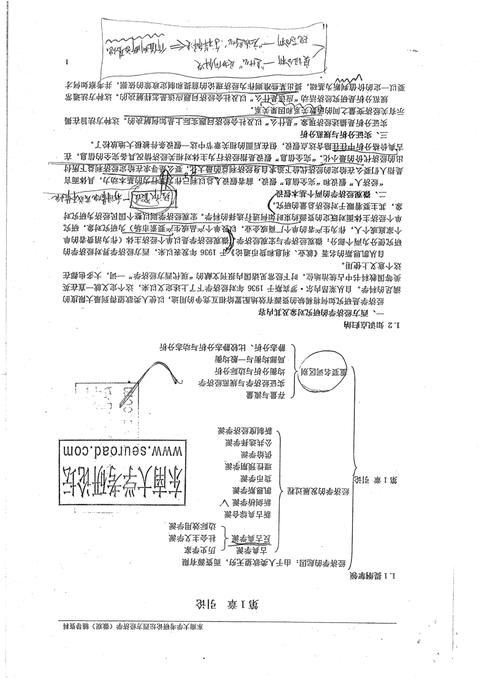 西方经济学微观部分重点整理52P.pdf_第3页