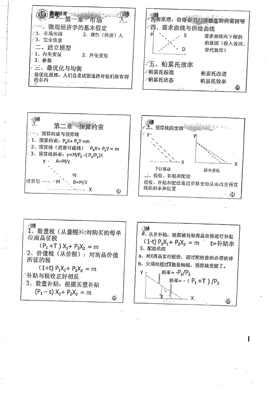 微观经济学讲义（1）34.pdf_第1页