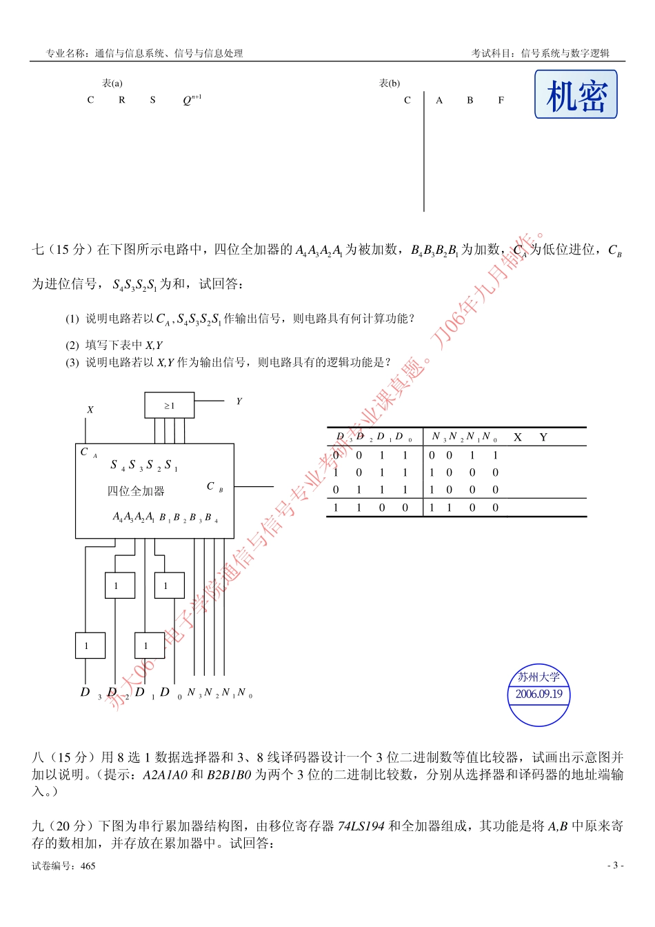信号系统与数字逻辑2000.pdf_第3页