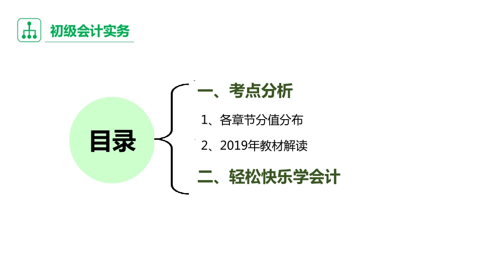 19年实务新教材解析直播课.pdf_第2页
