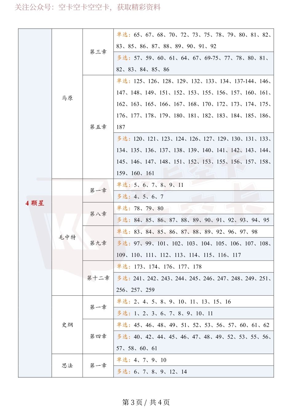 23考研肖1000题—重点题号勾画@空卡.pdf_第3页