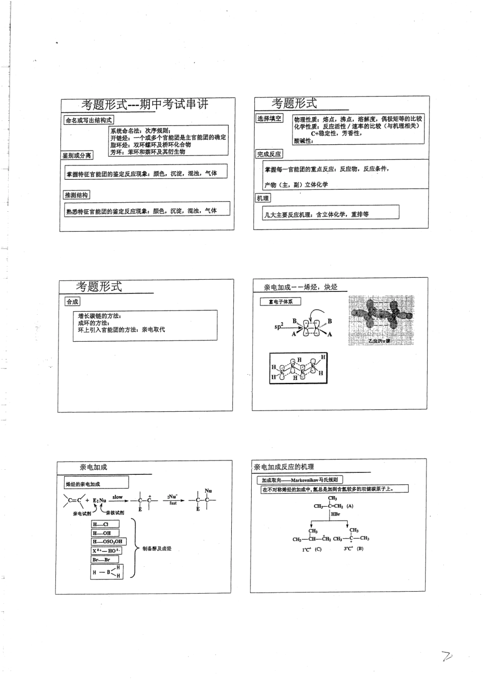 有机化学本科生期中期末串讲讲义12.pdf_第3页