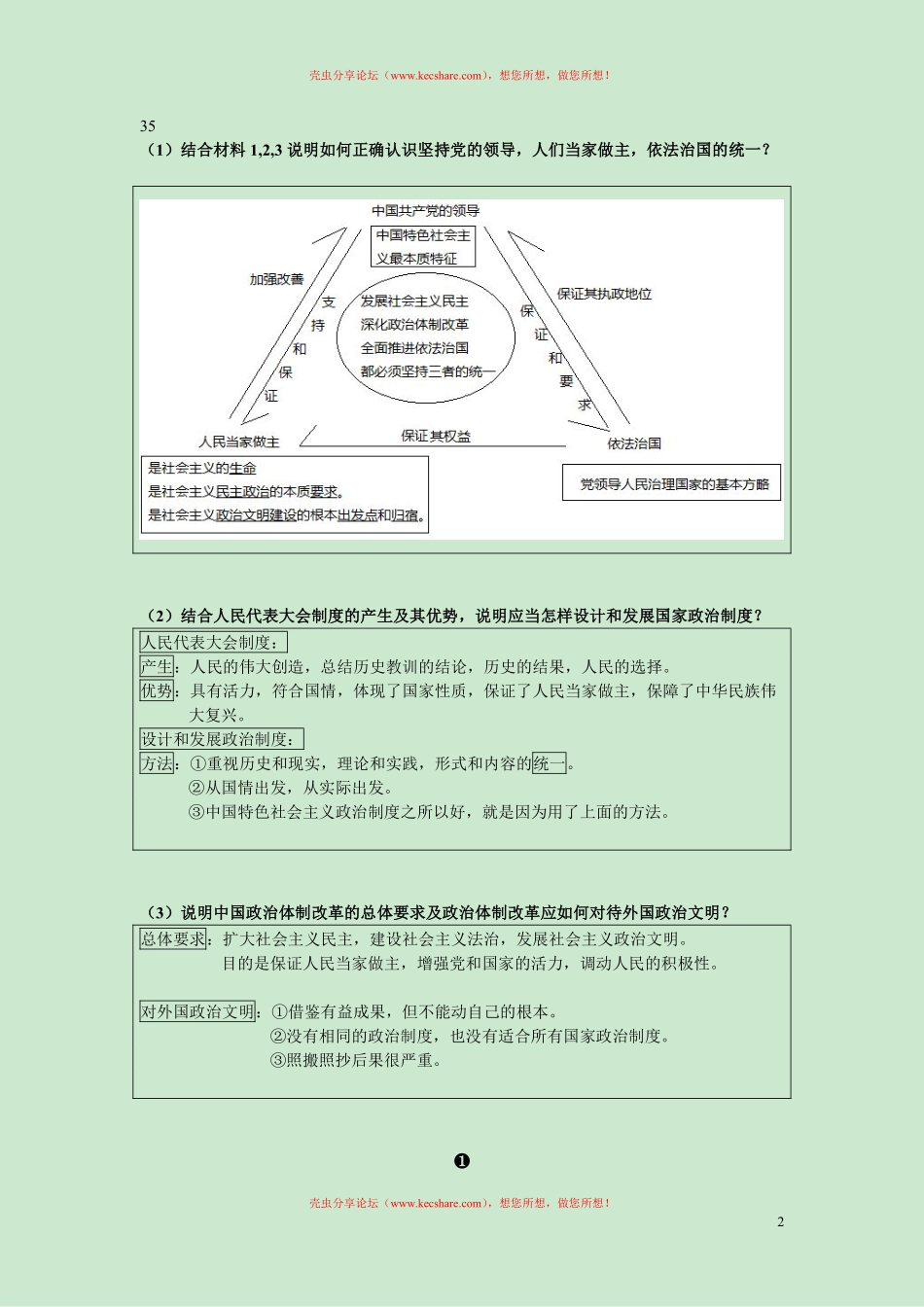 肖四大题简化记忆版.pdf_第2页