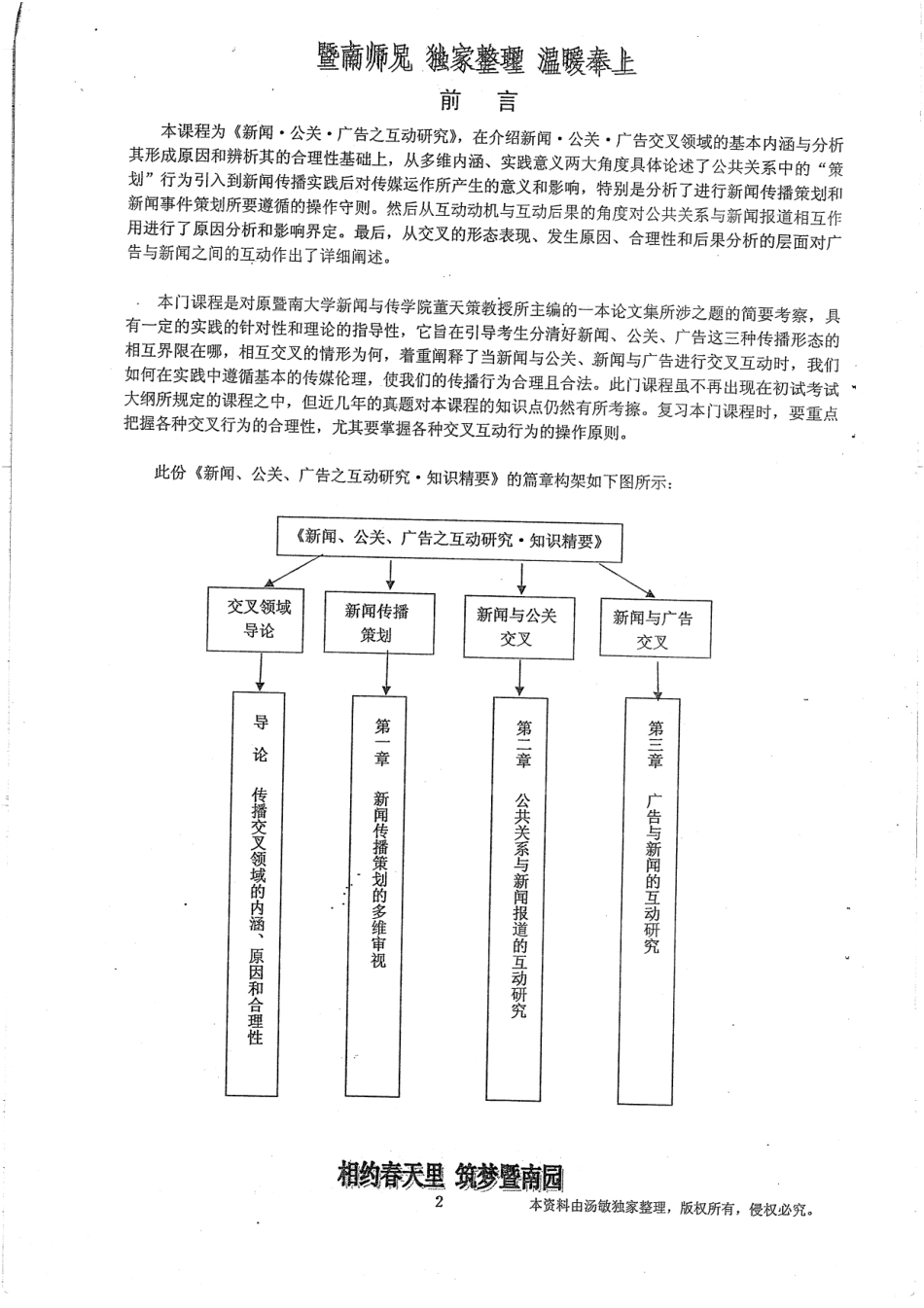 新闻、公关广告之互动研究知识点紧要20P.pdf_第2页