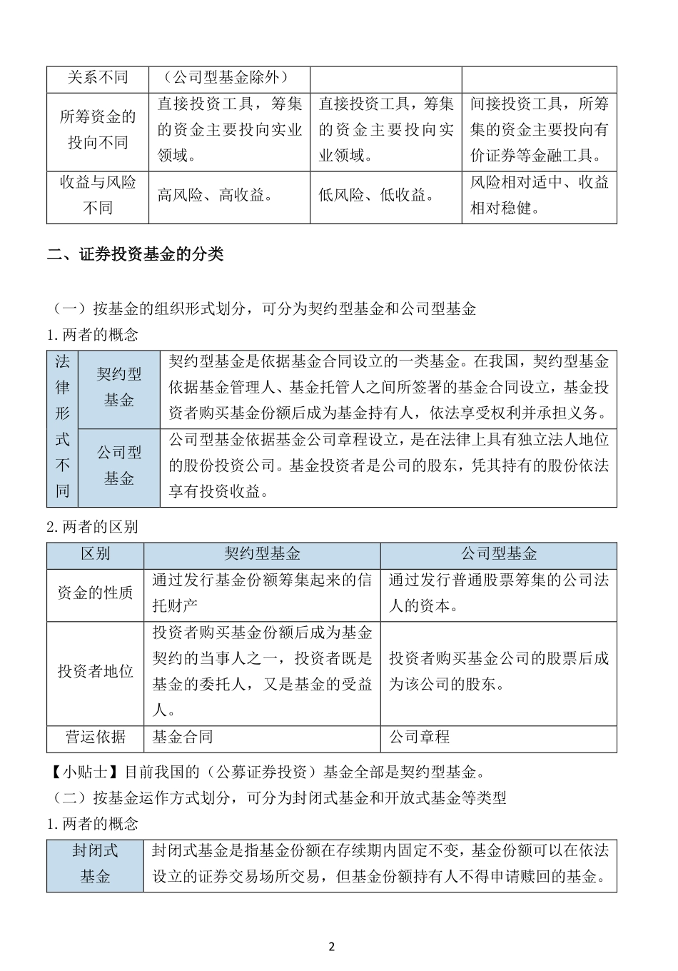 【基础按章节分】第6章.pdf_第2页