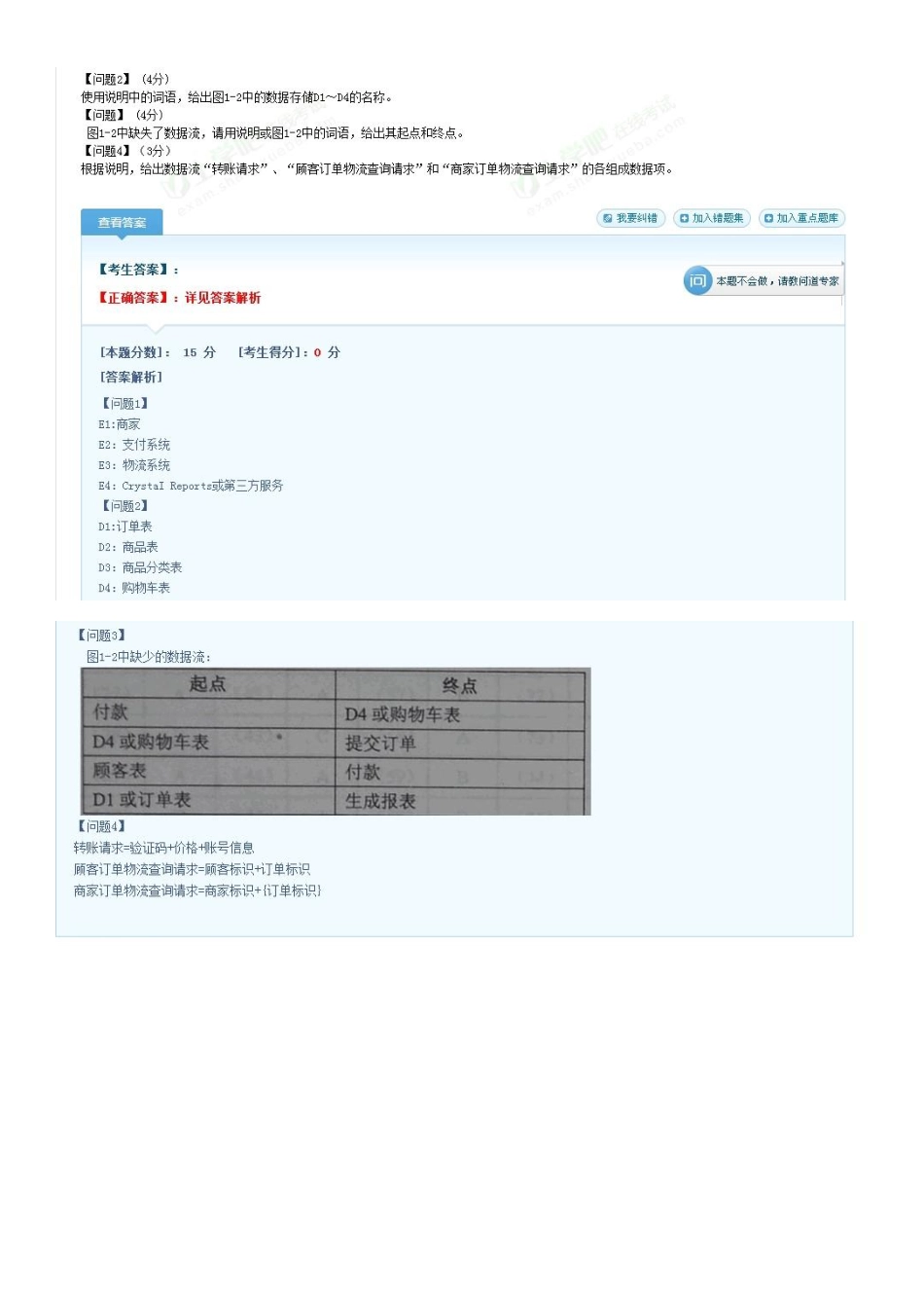 2012年下半年软件设计师下午试题及答案.pdf_第2页
