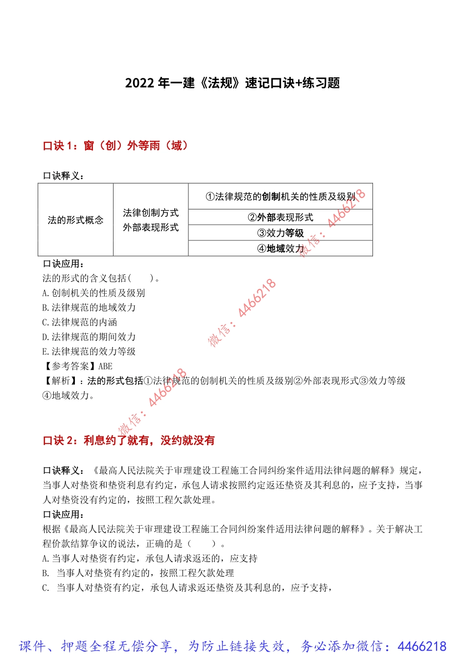 一建法规-XT-速记口诀（配题）.pdf_第1页