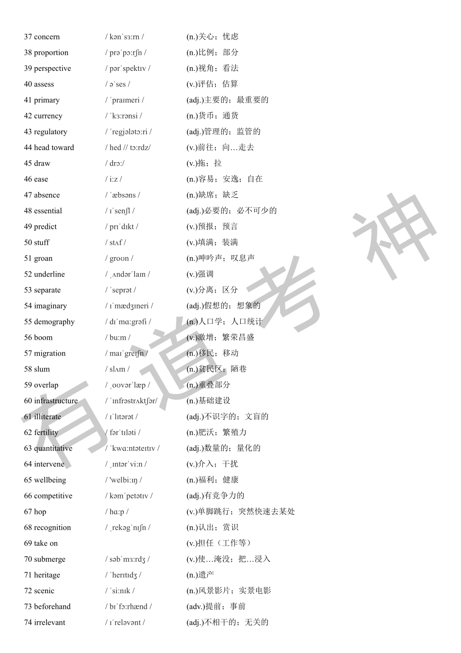 2017年考试真题高频词汇（6月12月）.pdf_第2页