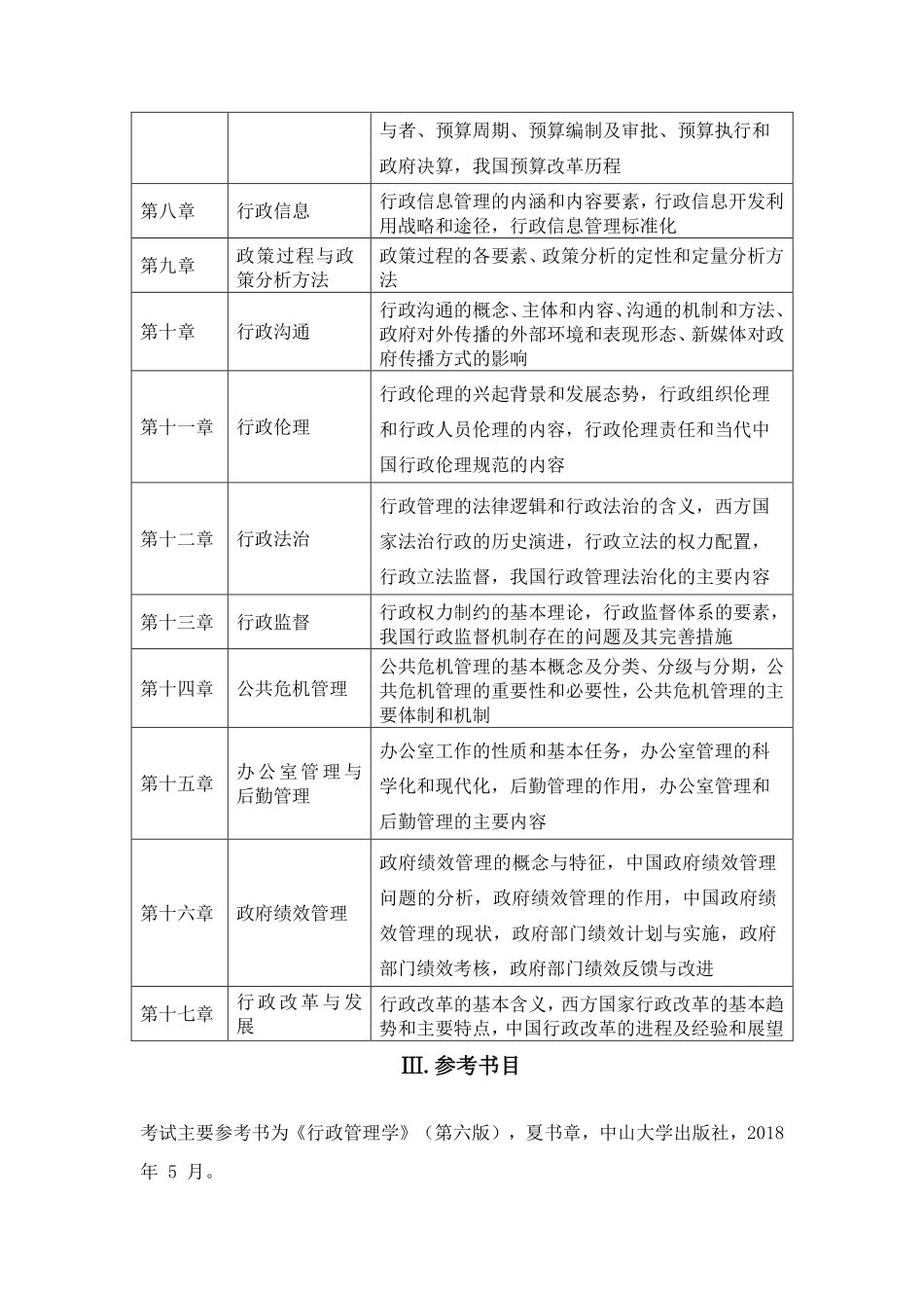 《行政管理学》考试大纲.pdf_第2页