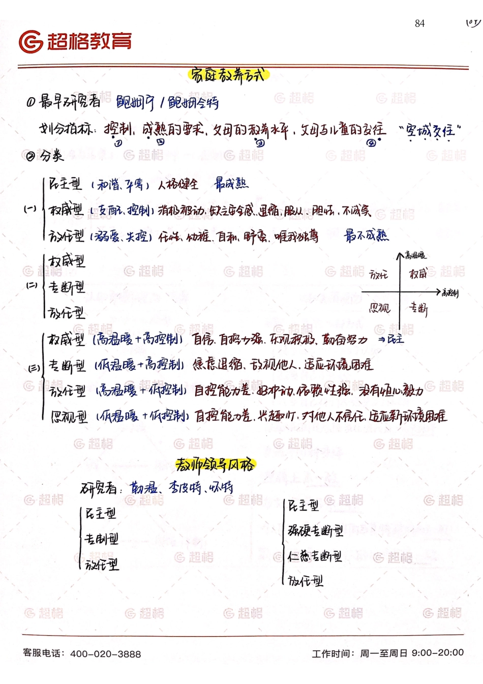 【20】手写稿.pdf_第1页