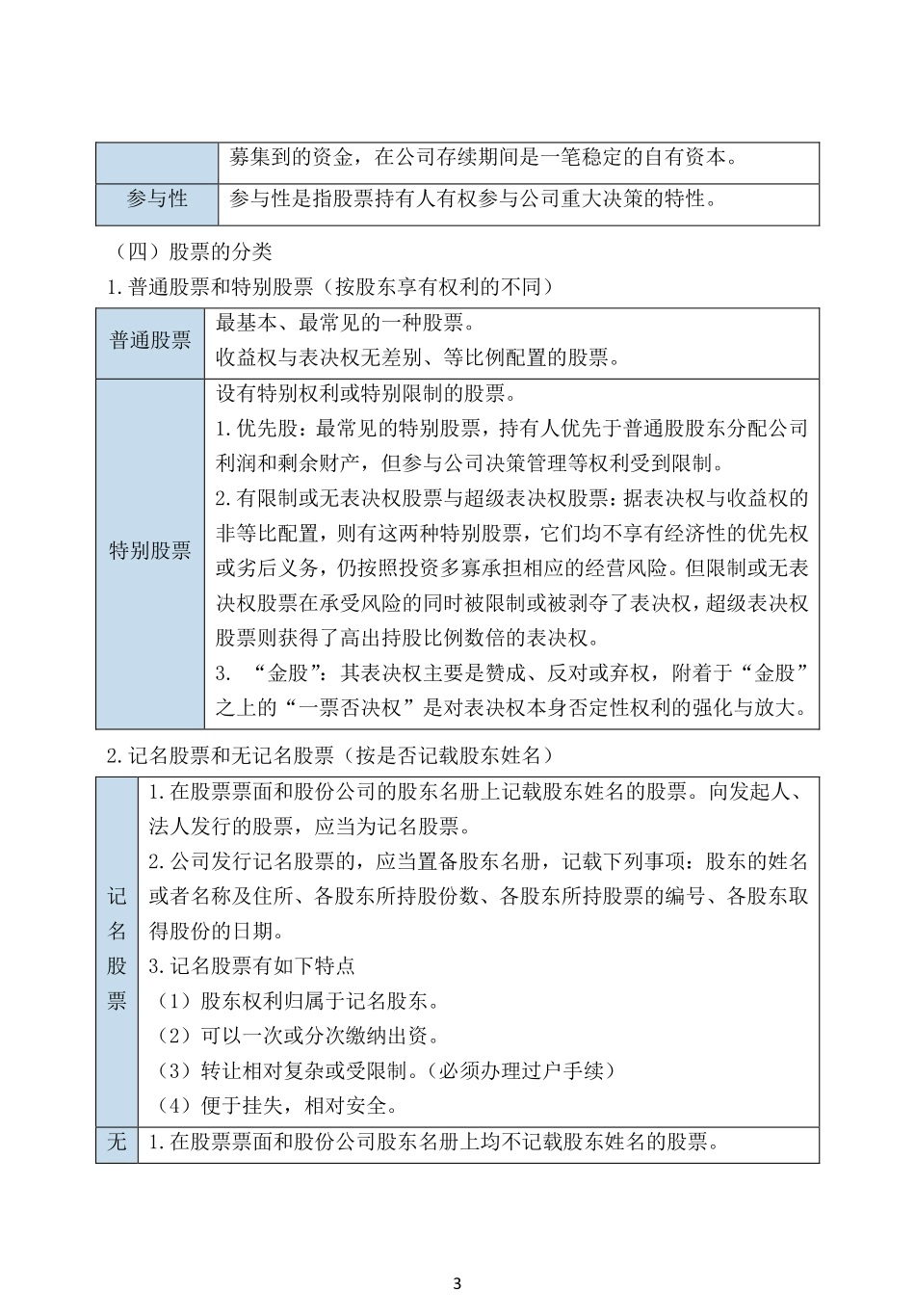 【基础按章节分】第4章.pdf_第3页