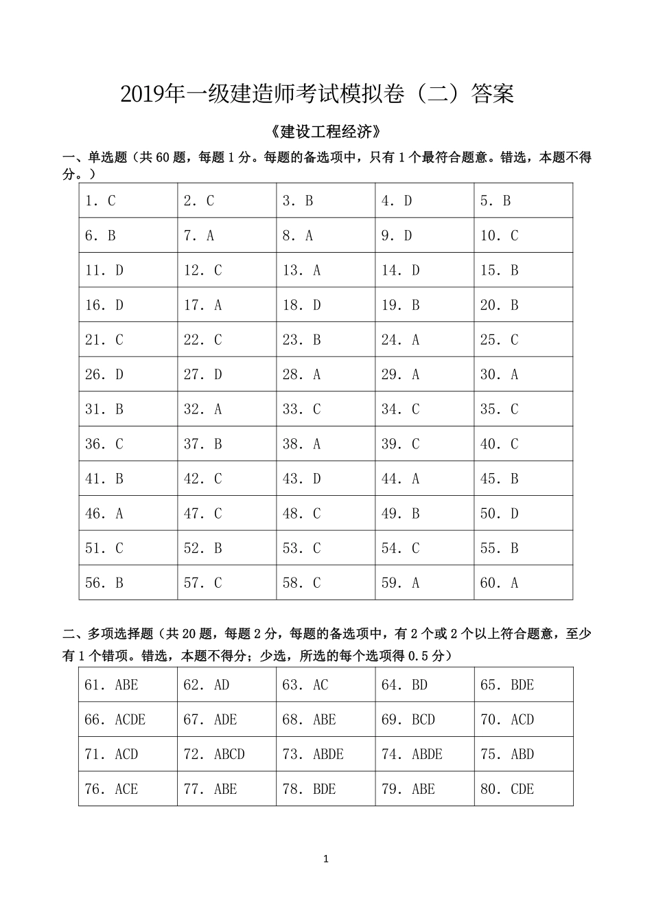 2019一建经济-模拟2答案.pdf_第1页