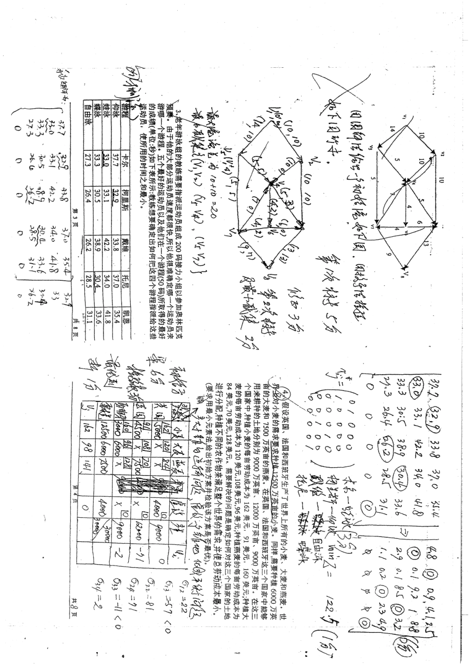 运筹学期末试题两套10P.pdf_第2页