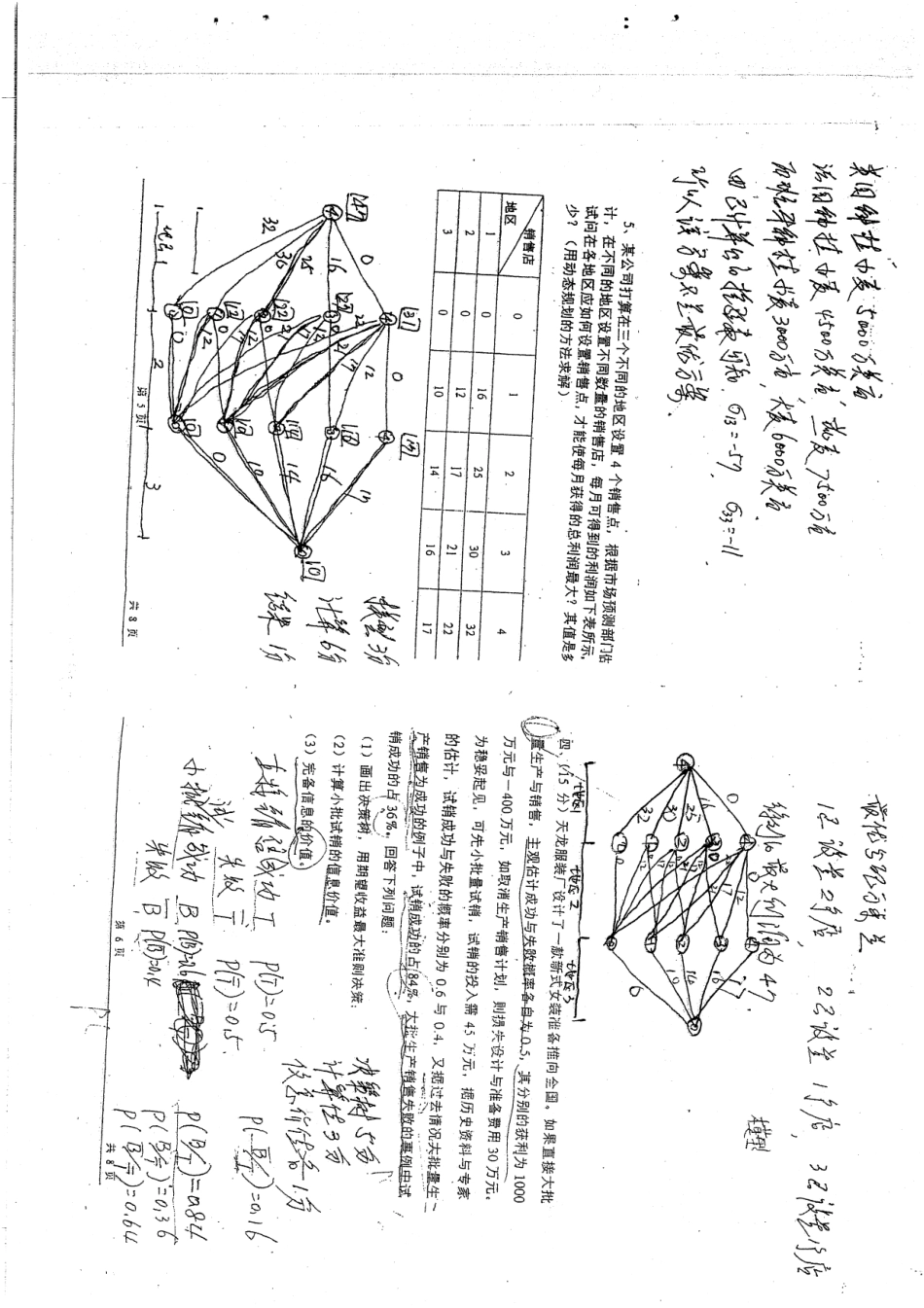 运筹学期末试题两套10P.pdf_第3页
