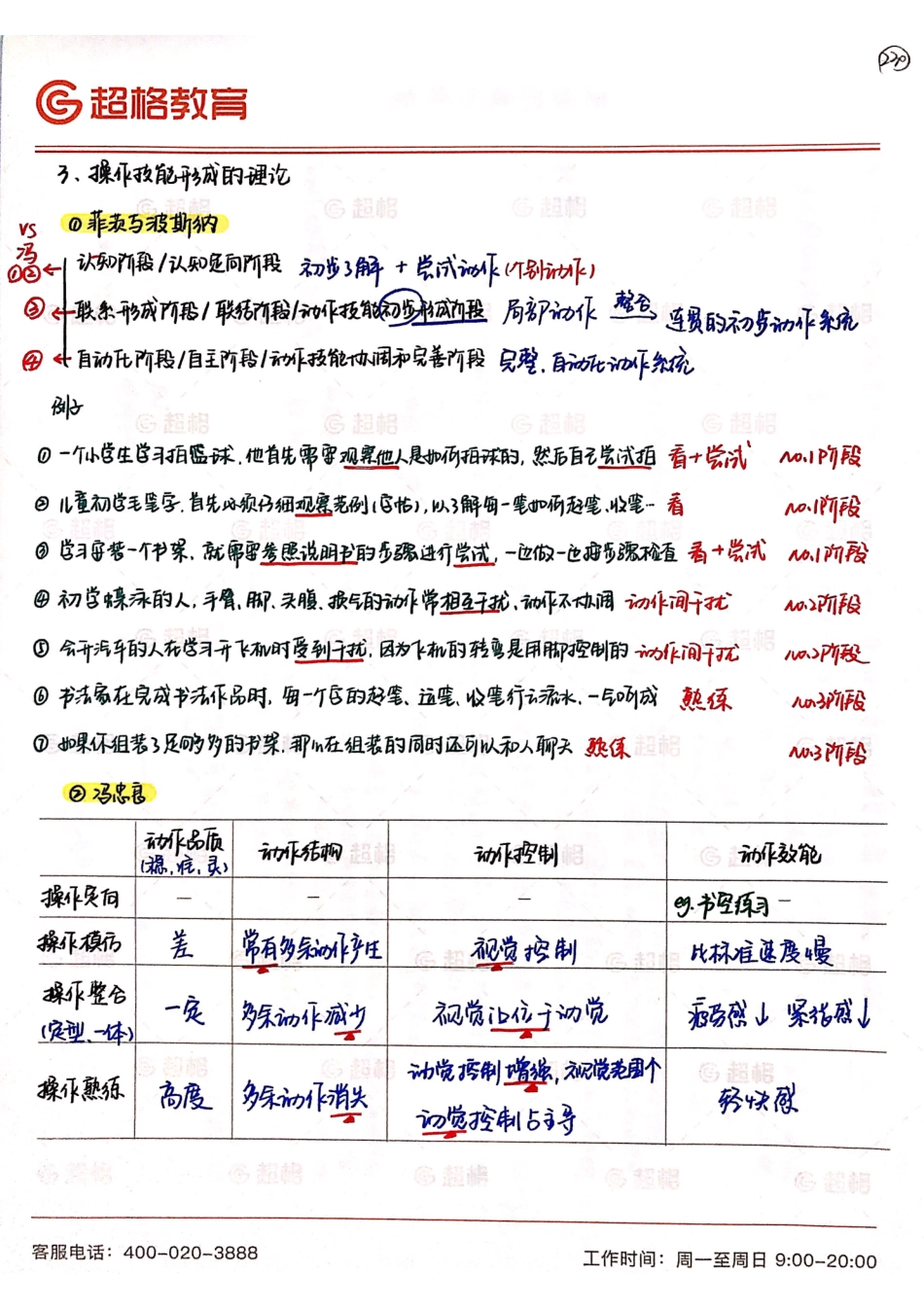 【18】手写稿.pdf_第1页