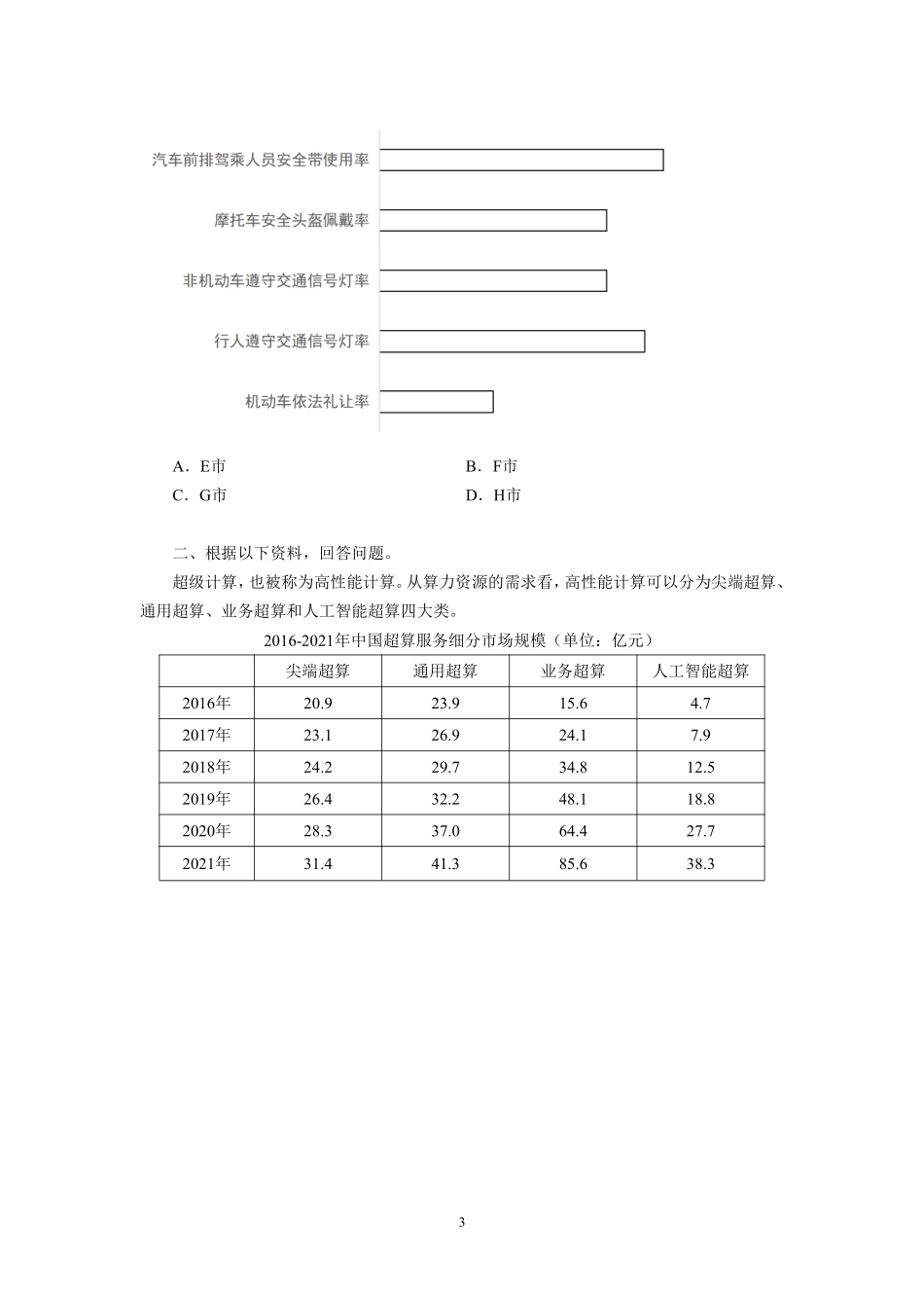 【a】2024版更新的数资套题（下载或者购买过2023版的小伙伴请单独下载这个即可）(1).pdf_第3页