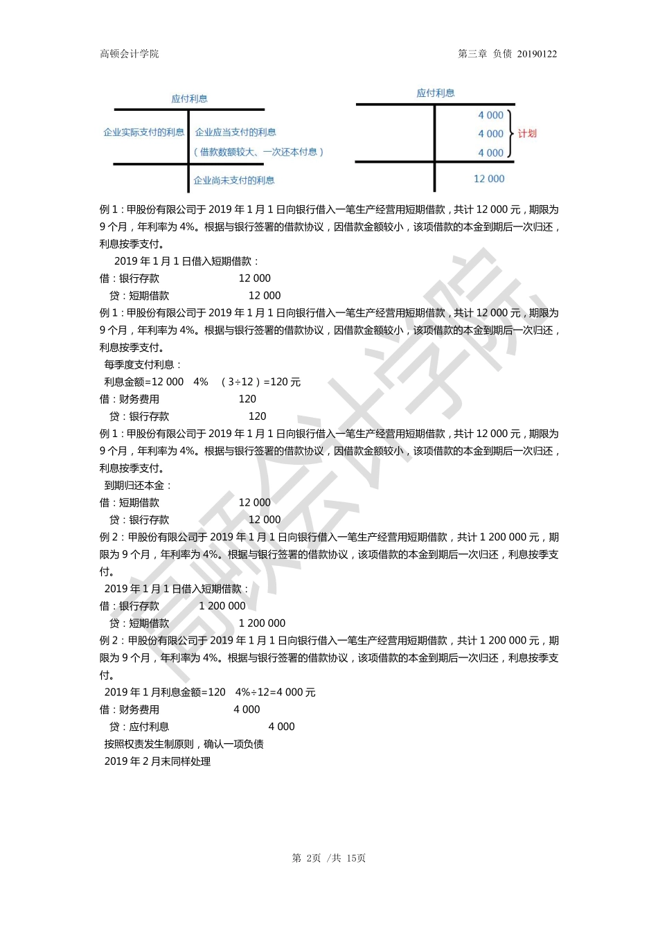 word讲义第三章：第1-2节.pdf_第2页