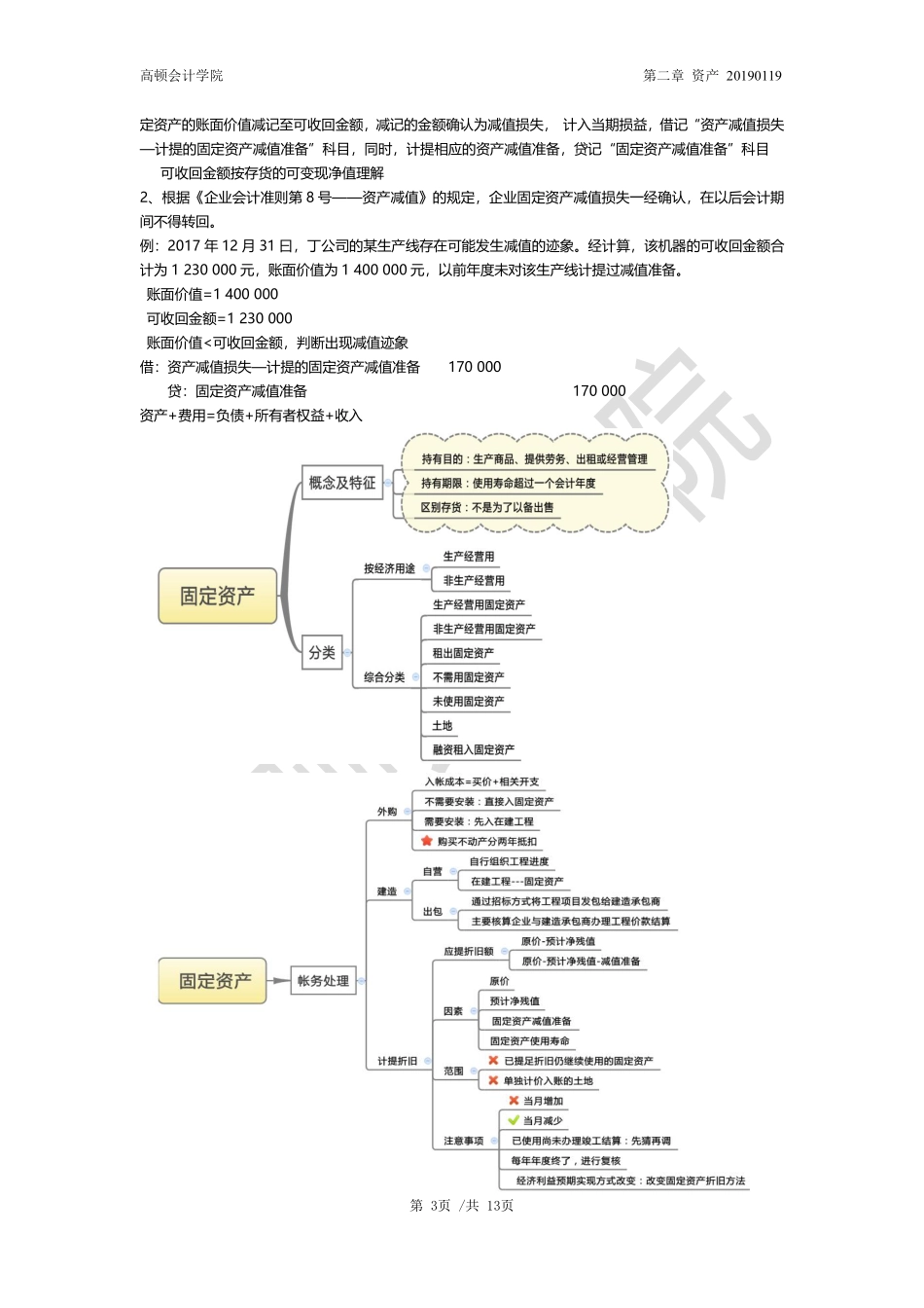 第二章：资产第五节（3）—第六节(1).pdf_第3页
