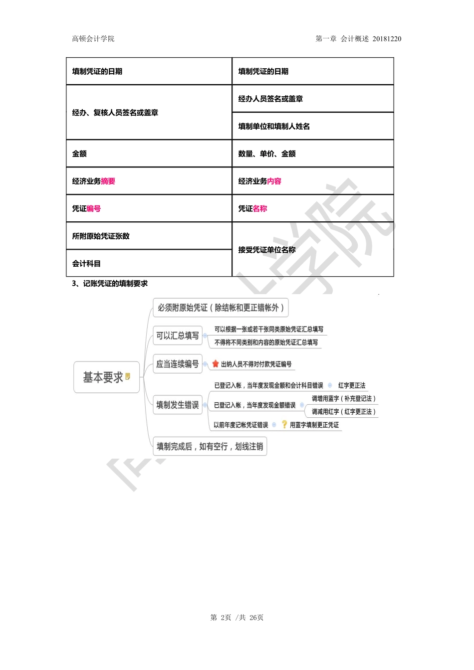 04第一章：第5节（word版可打印学习）...pdf_第2页