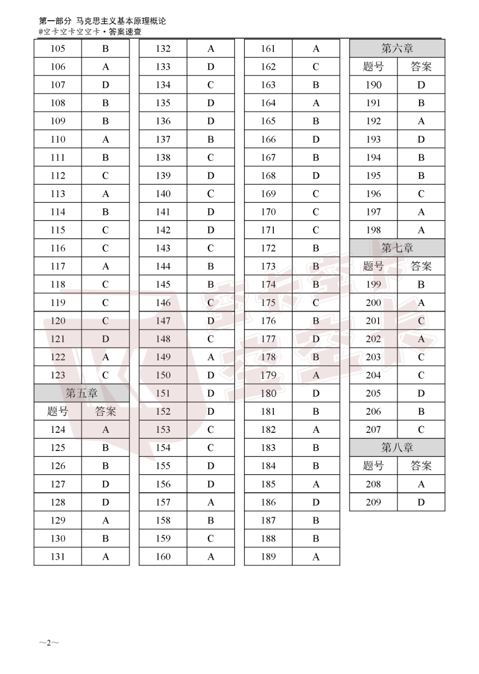 23肖1000题 答案速查@空卡空卡空空卡.pdf_第3页