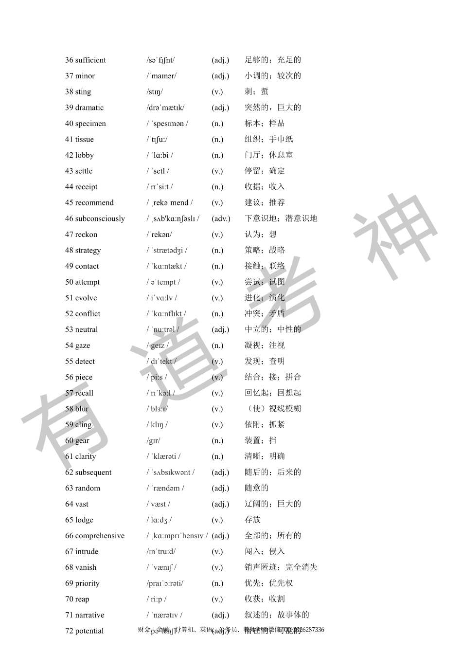 2017年四级真题高频词汇（6月12月）.pdf_第2页