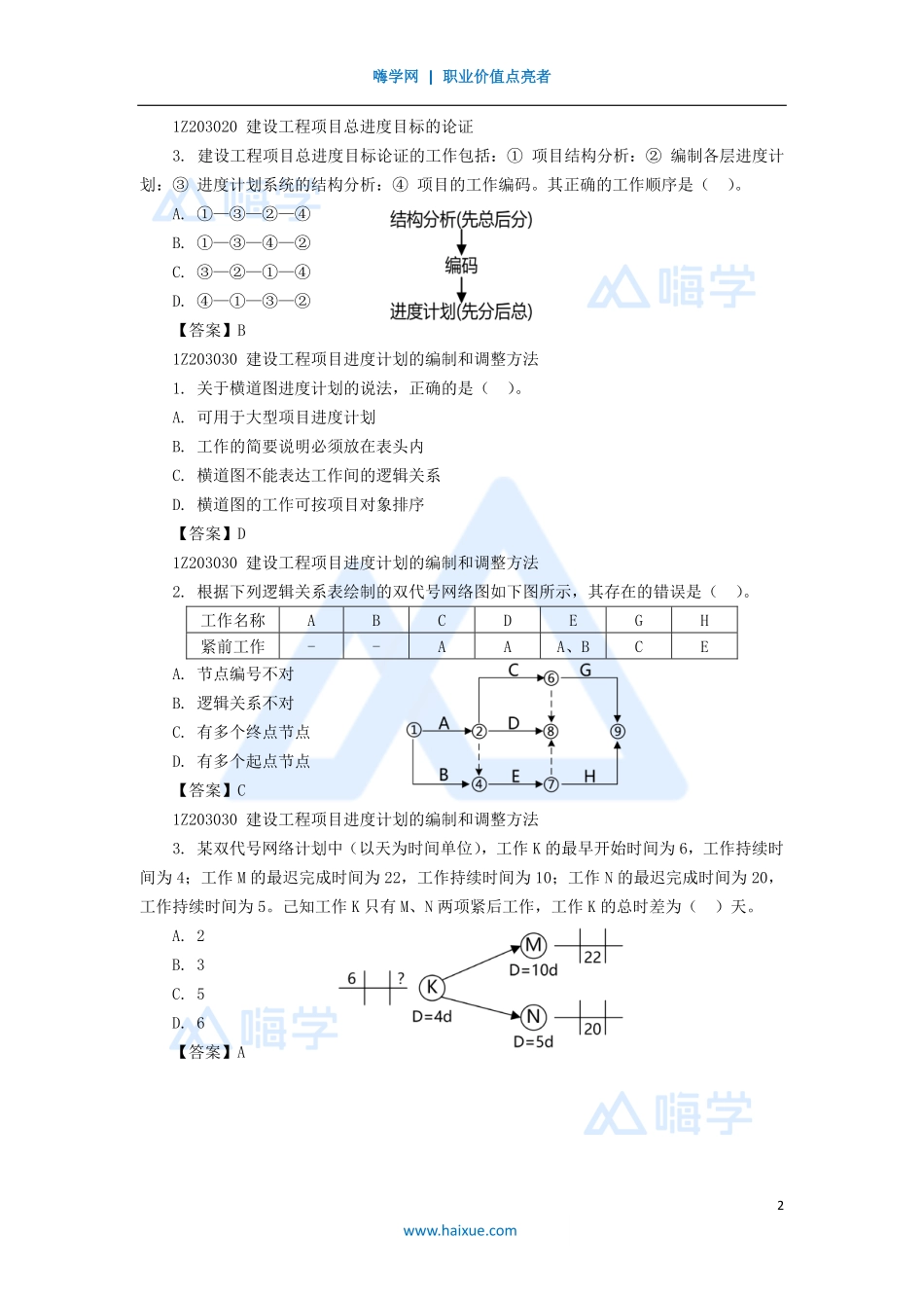 04-1Z203000 建设工程项目进度管理.pdf_第2页