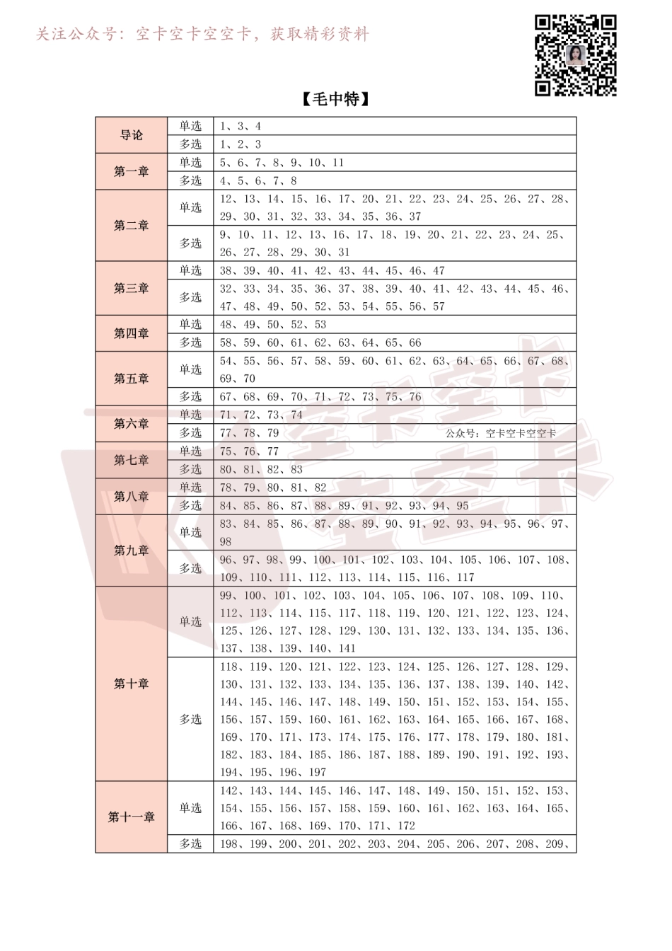 23肖1000题 帽子题题号汇总@空卡空卡空空卡.pdf_第3页