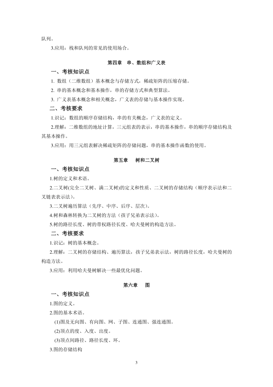 2019年《数据结构》考试大纲.pdf_第3页