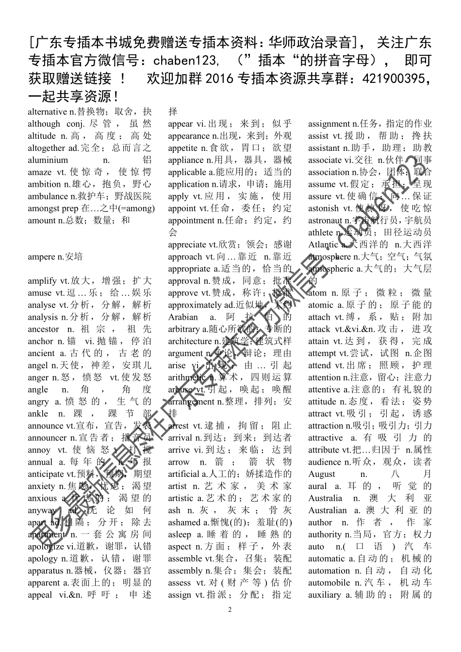 2016广东专插本大学英语词汇表.pdf_第2页