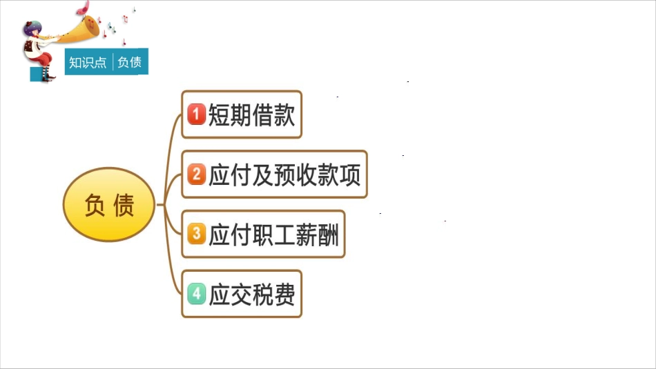 ppt讲义第三章：第1-2节.pdf_第3页