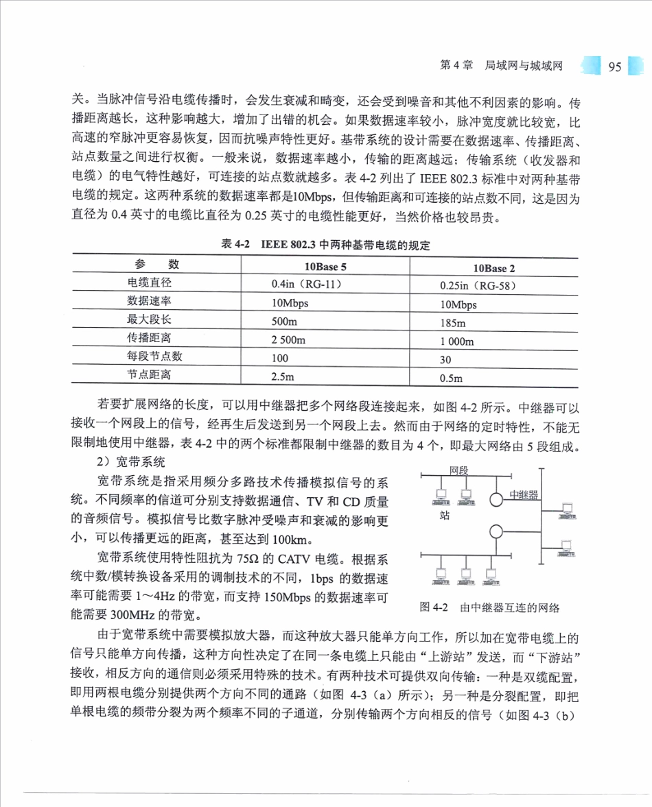 第4章 局域网与城域网.pdf_第3页