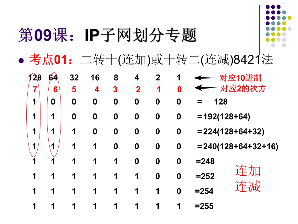 第09课【课件】网络互连与互联网（二）IP子网划分专题(1).pdf_第3页