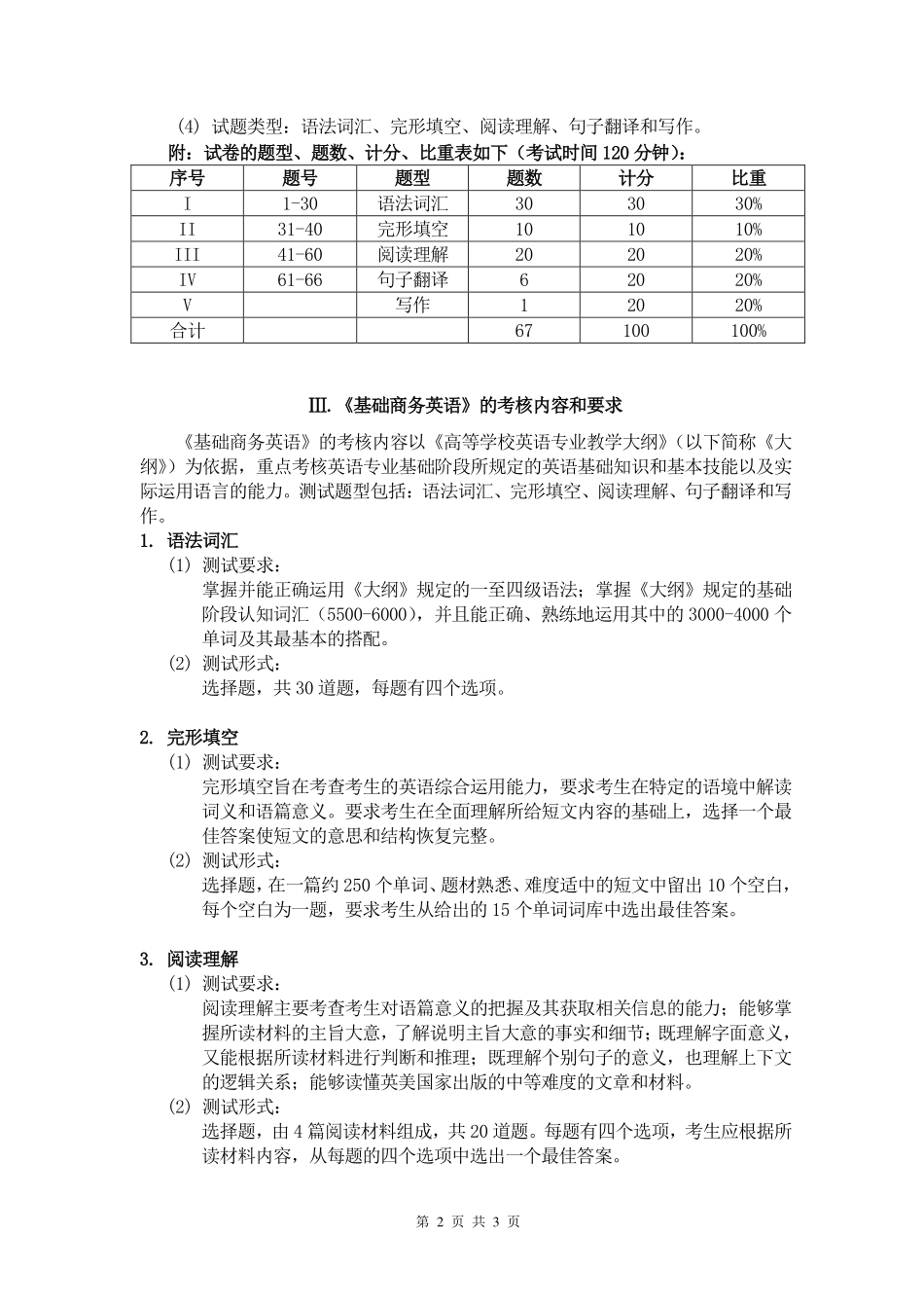 2019年《基础商务英语》考试大纲.pdf_第2页