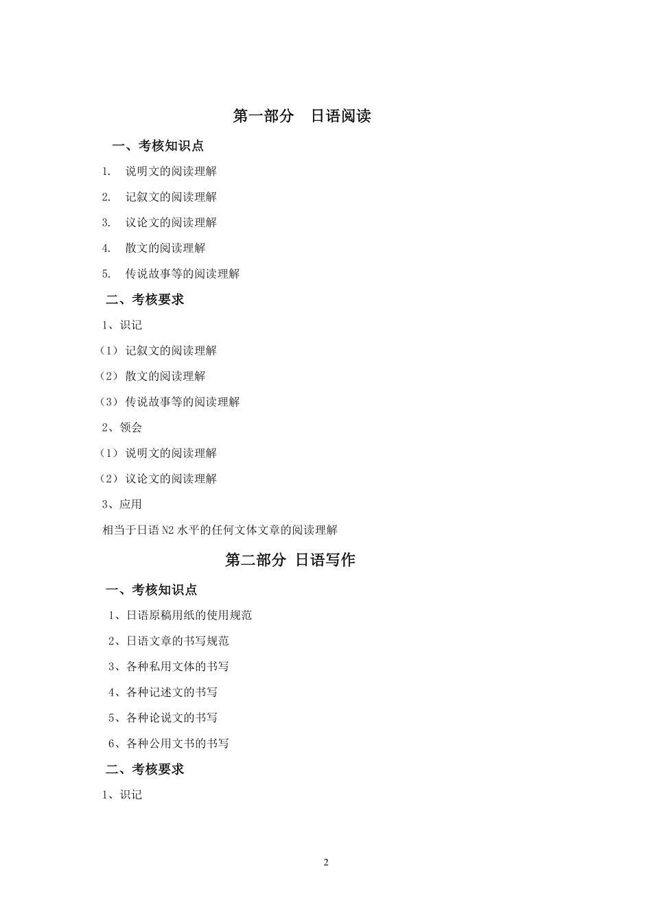 2019年专插本-日语《日语写作与阅读》考试大纲.pdf_第2页