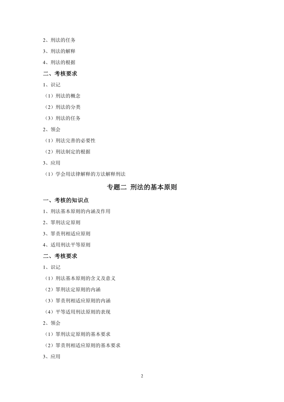 2019年专插本-法学《刑法学》考试大纲.pdf_第2页