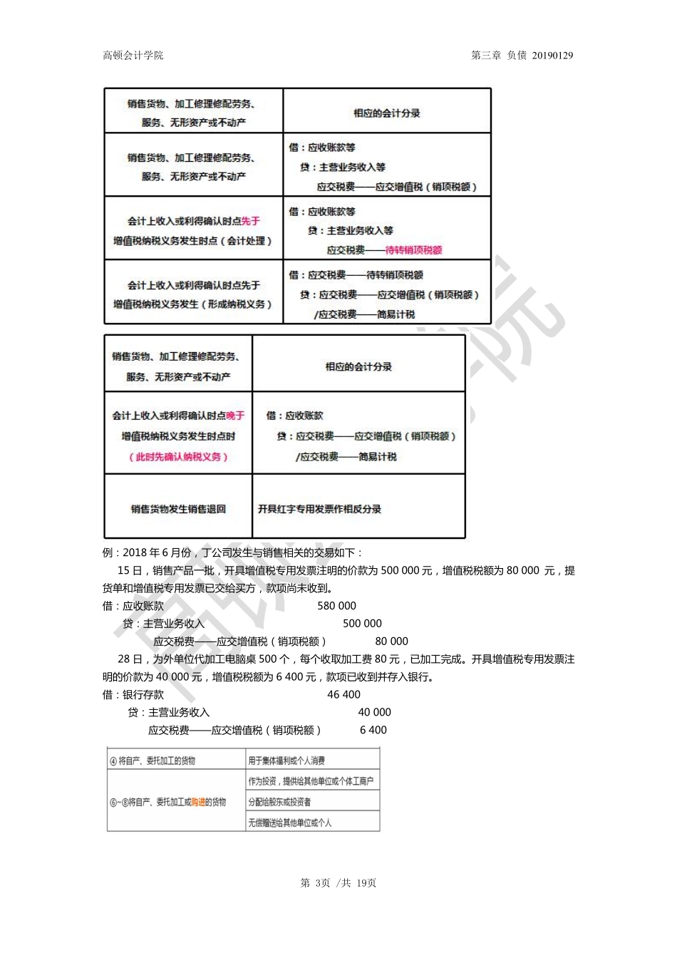 word讲义考霸讲义第三章：第4节（2）.pdf_第3页