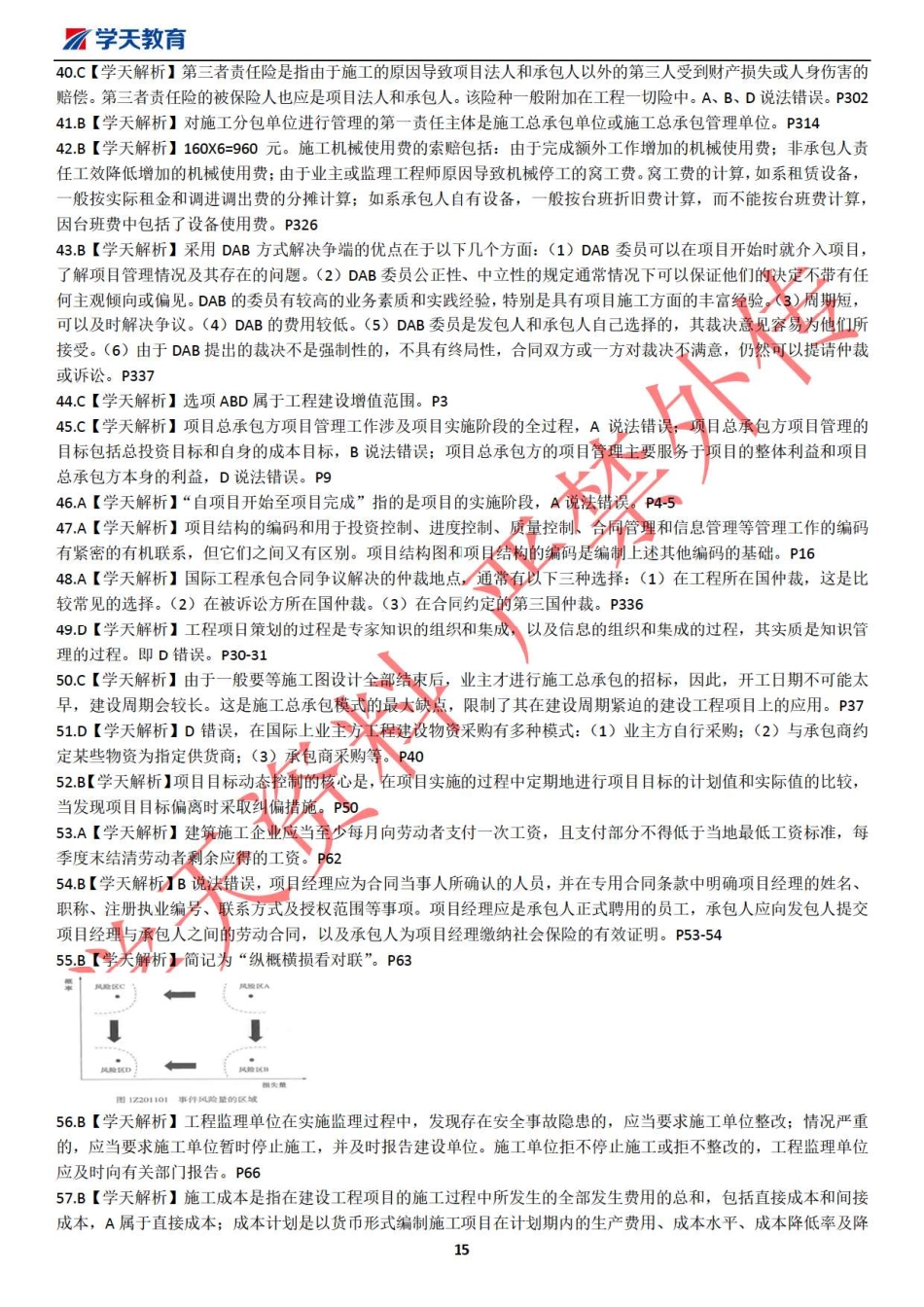 2019一建【管理】XT-集训模拟卷B（答案解析）.pdf_第3页