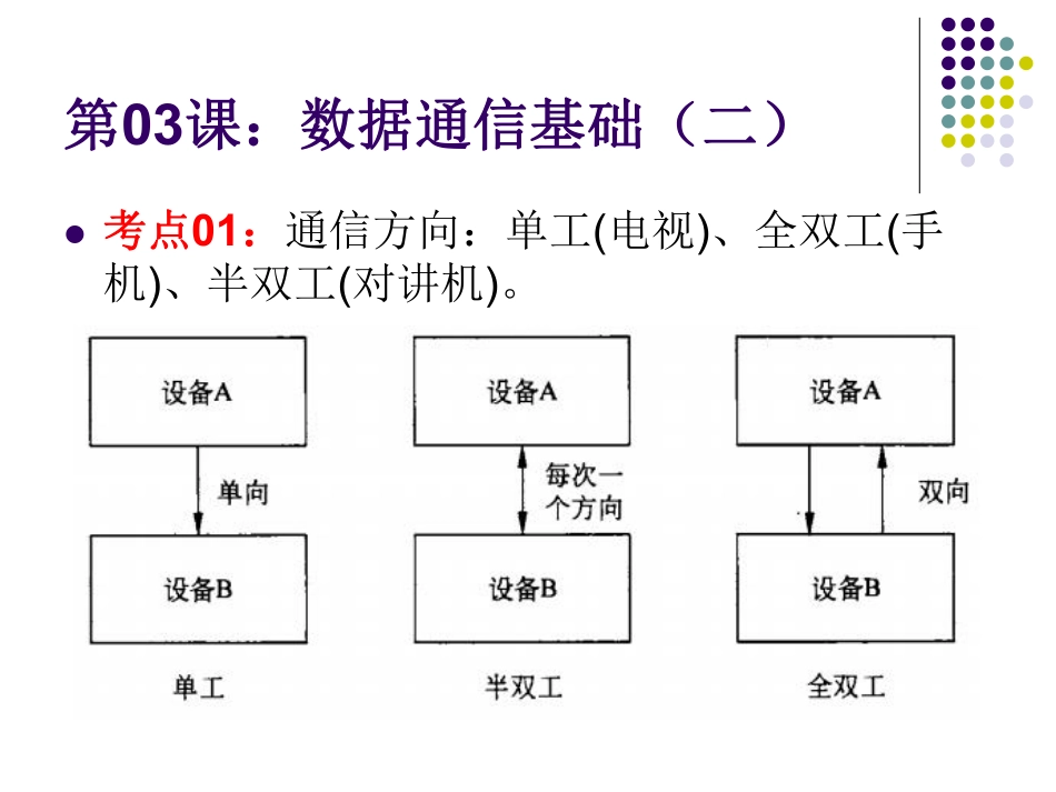 第03课【课件】数据通信基础（二）.pdf_第3页