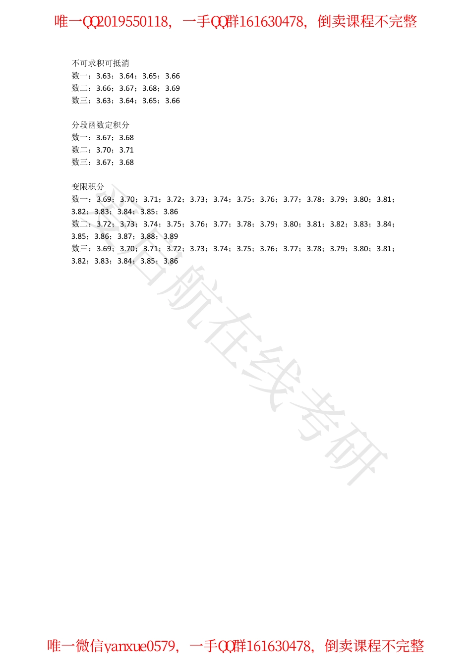 第三章视频题号索引02【公众号：研料库料最全】..pdf_第1页