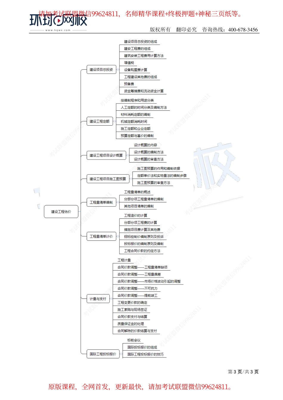 第14讲：1Z103080国际工程投标报价.pdf_第3页