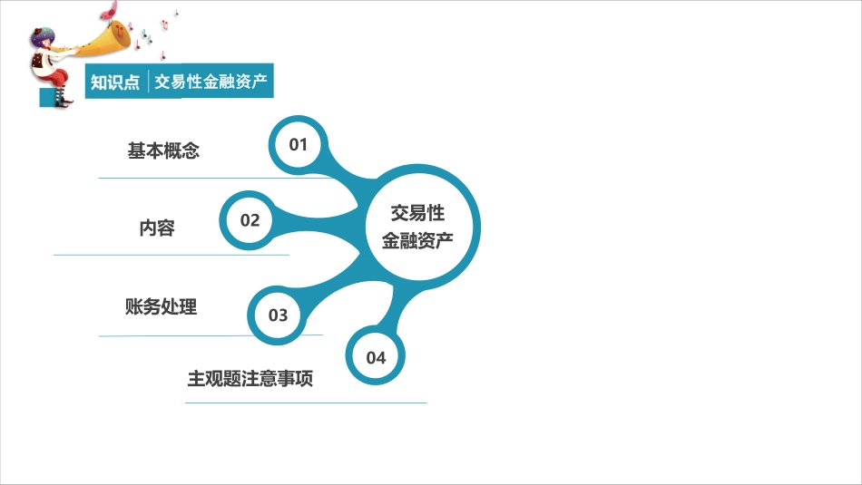 第二章：资产第3节.pdf_第3页