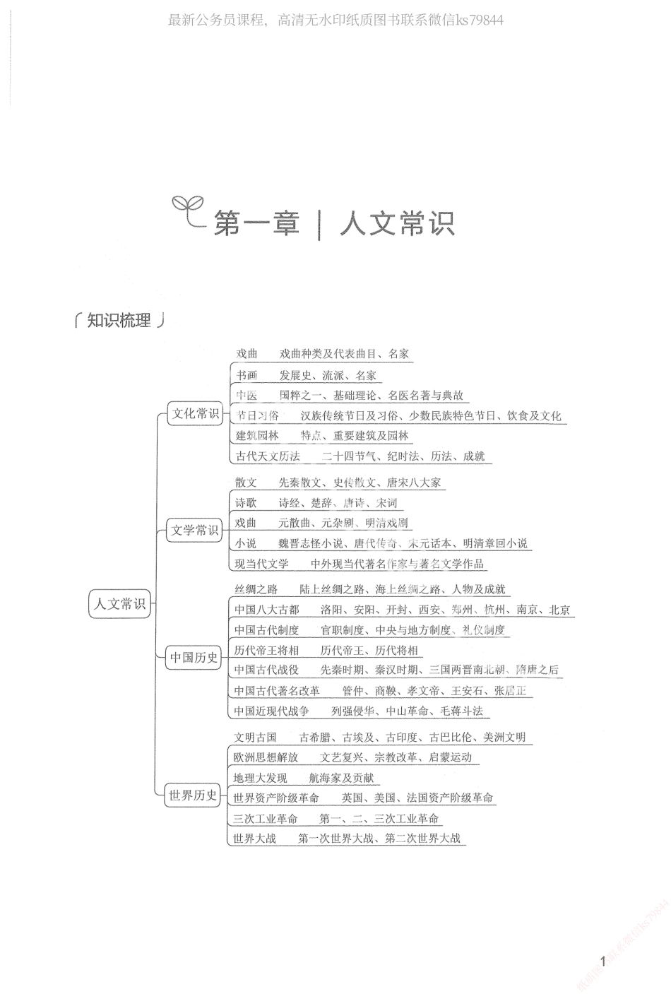 常识_上册.pdf_第2页