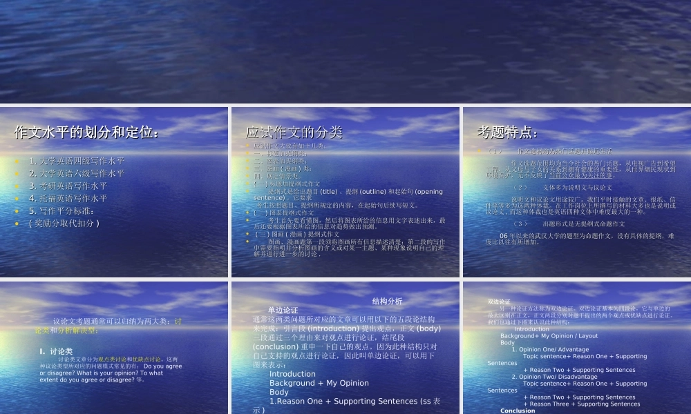 武汉大学考博英语写作部分指导.ppt